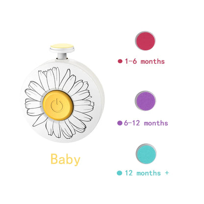 MimiBaby™ MimiTrim